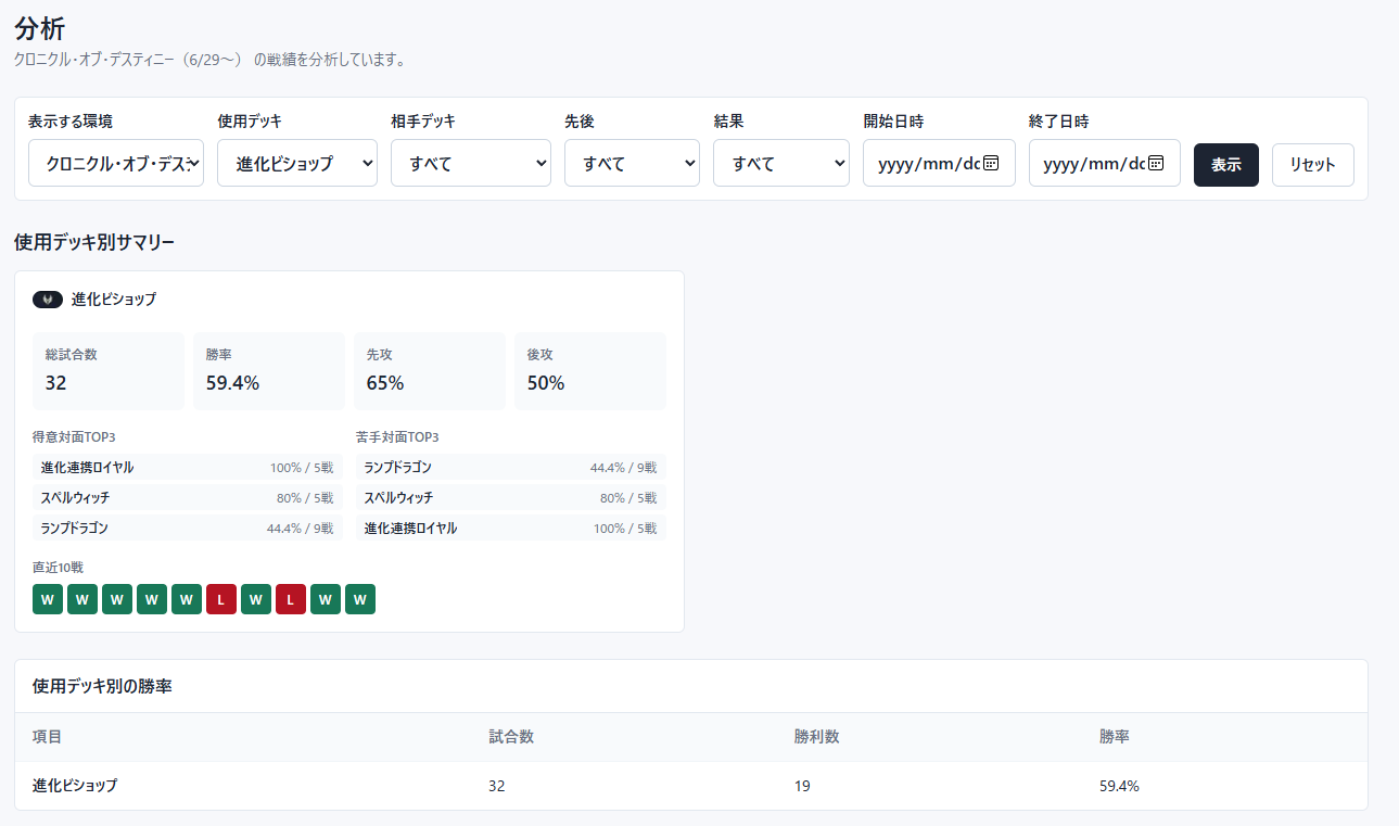 SV Match Log Webの分析画面